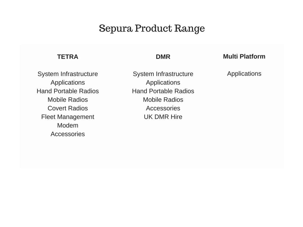 Bridge Systems Limited