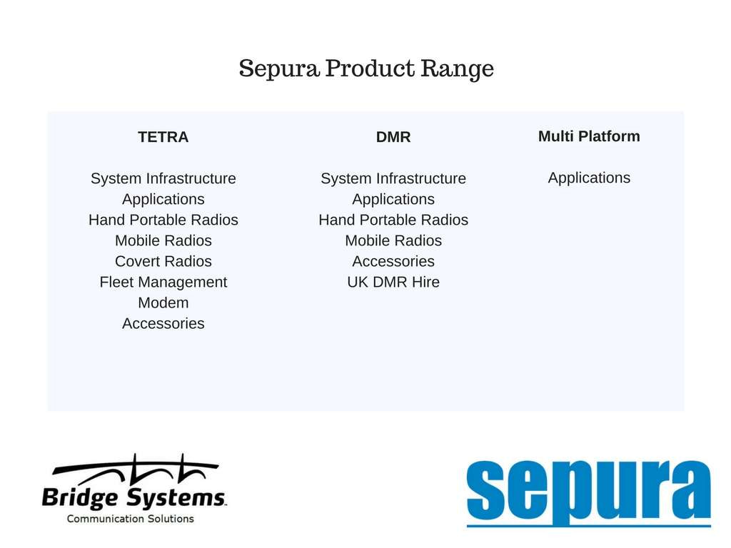 Bridge Systems Limited