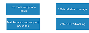 ECS network header